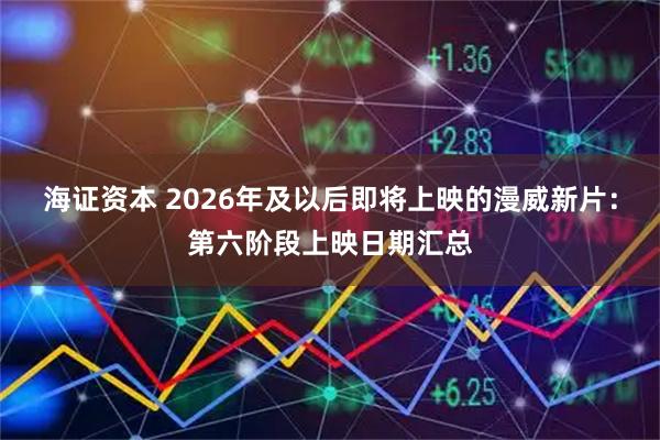 海证资本 2026年及以后即将上映的漫威新片：第六阶段上映日期汇总